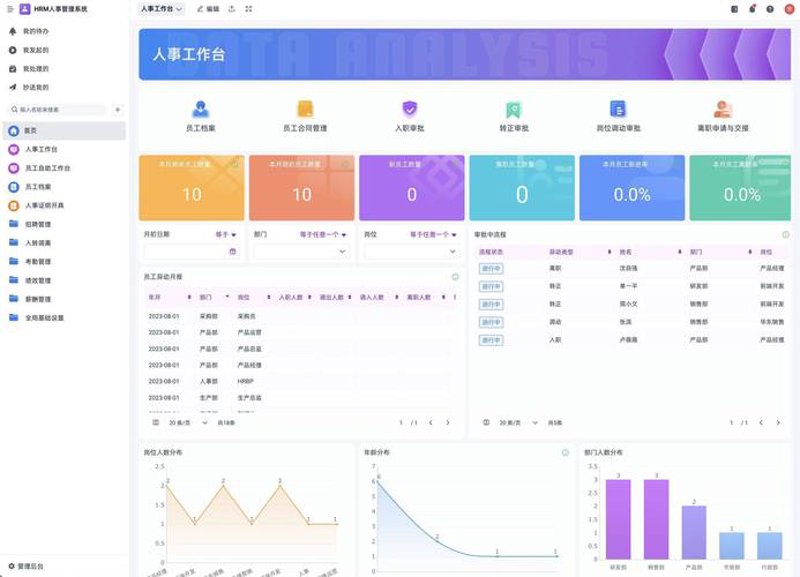微信小程序开发引领移动互联新时代