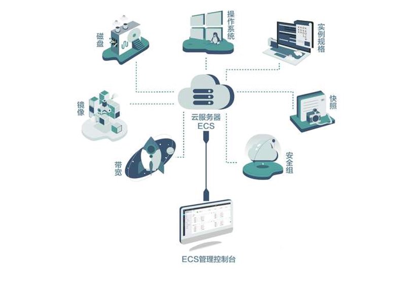 企业官网设计：构建企业形象的新名片